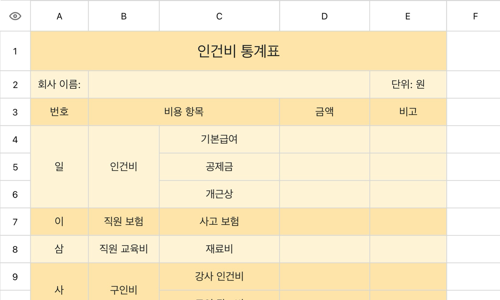 인사 비용 통계표